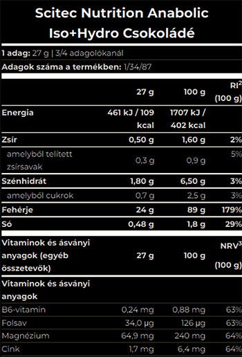 #ScitecNutrition #AnabolicIso+Hydro #27gramm #Chocolate #Supplementfacts